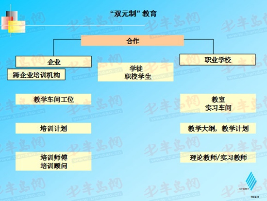 点击图片分享到上海滩微博