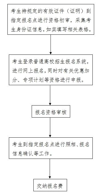 微信图片_20221021160544