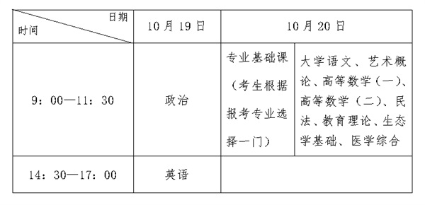 图片 2