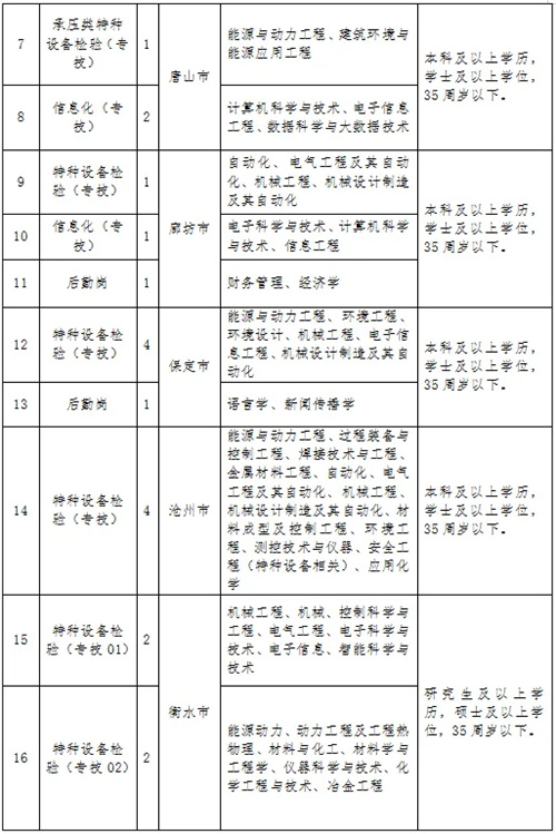 图片 2