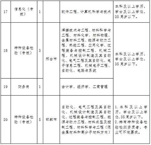 图片 3