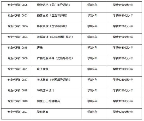 北京吉利八大品牌专业