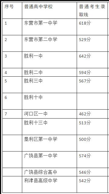 微信截图_20210626153525