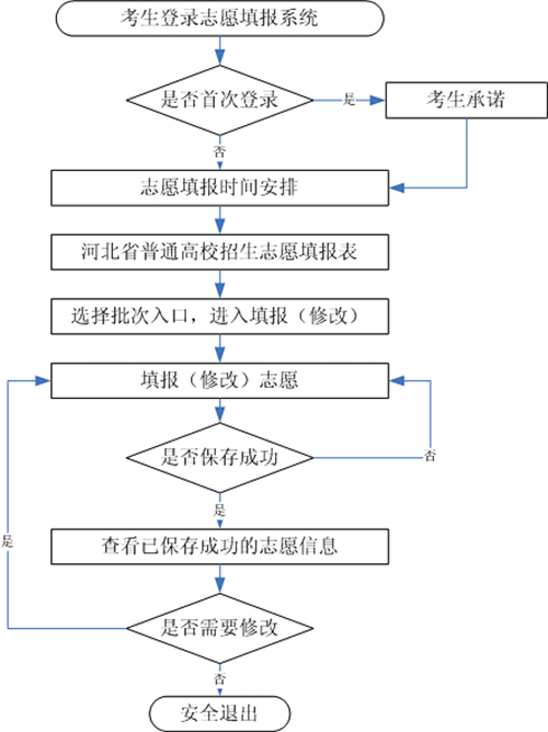 微信图片_20220730112206